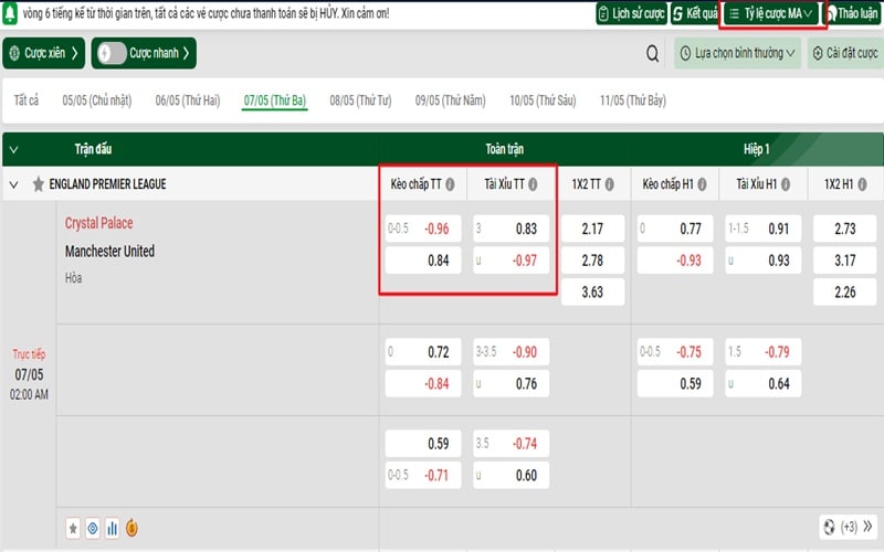 cac loai keo co ty le keo malaysia