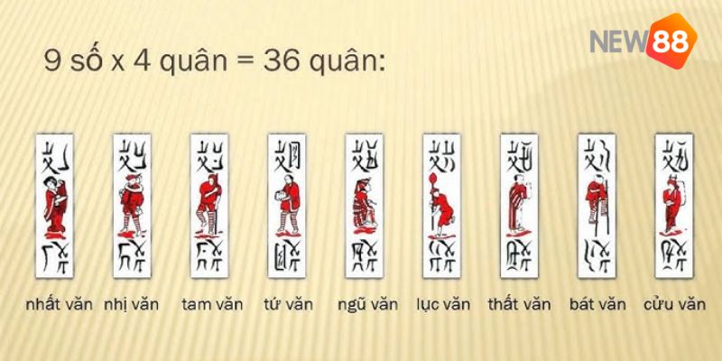 cách nhớ quân bài chắn