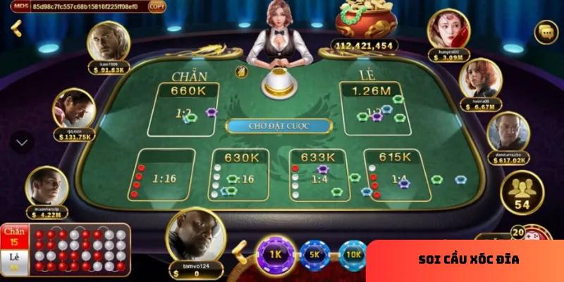 Soi cầu xóc đĩa cực chuẩn – bí quyết từ cao thủ hàng đầu 2 Lý do cần soi cầu xóc đĩa và bí quyết từ cao thủ