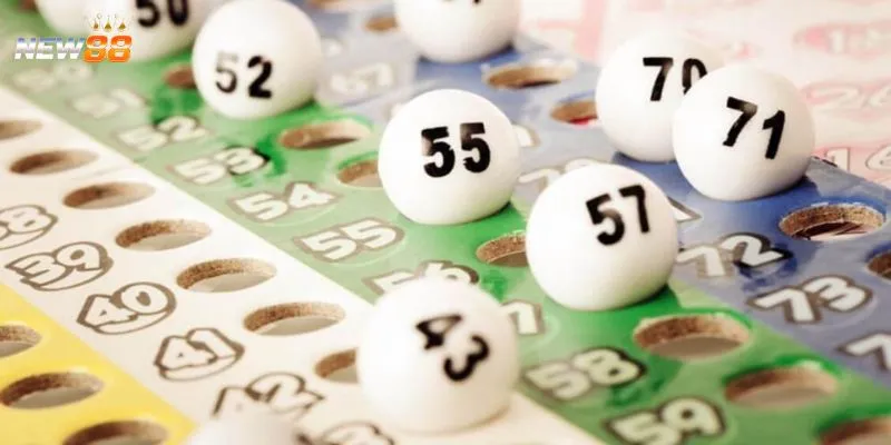 Vài nét về xổ số Max 4D tại New88