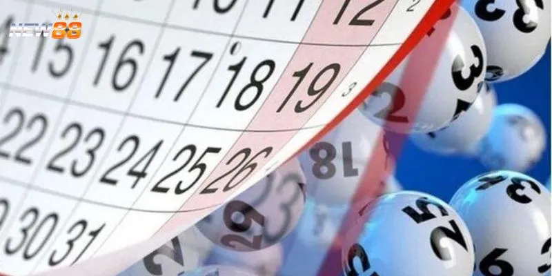 Khám phá các giải thưởng hấp dẫn của xổ số Max 4D 