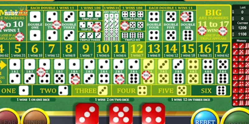 Cách chơi Sicbo dễ ăn tiền - Kinh nghiệm vào tiền đúng thời điểm 2 Quy tắc chơi Sicbo chi tiết từ A đến Z